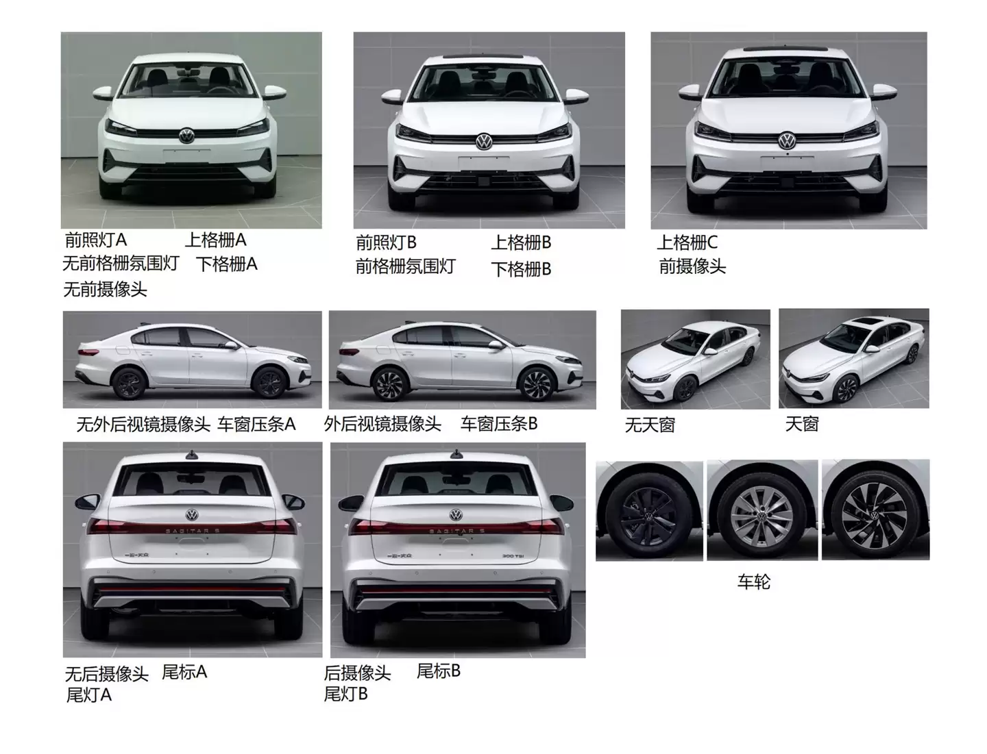 全新外观，一汽-大众新车型速腾 S 完成申报