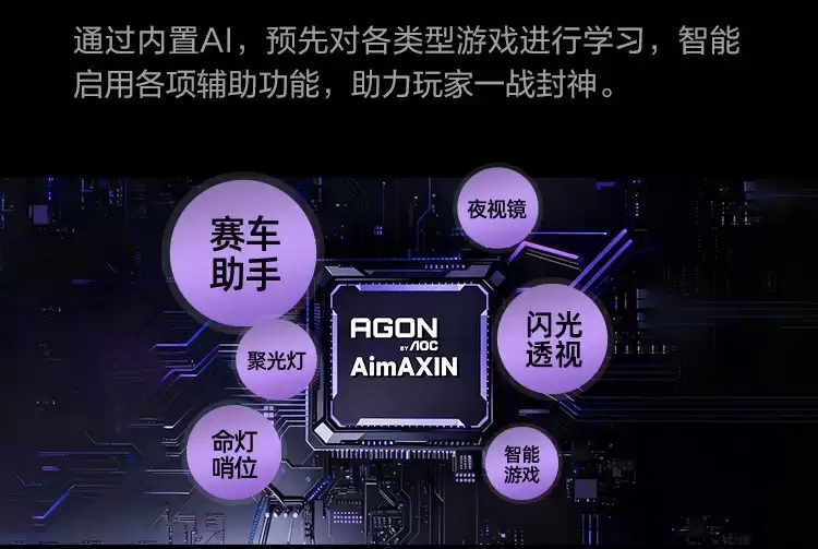 AGON AG277UX：引领显示器智能化发展趋势新方向