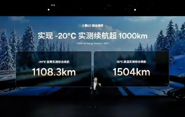 行业首次!小鹏G7超级增程零下20度实测续航破1000km