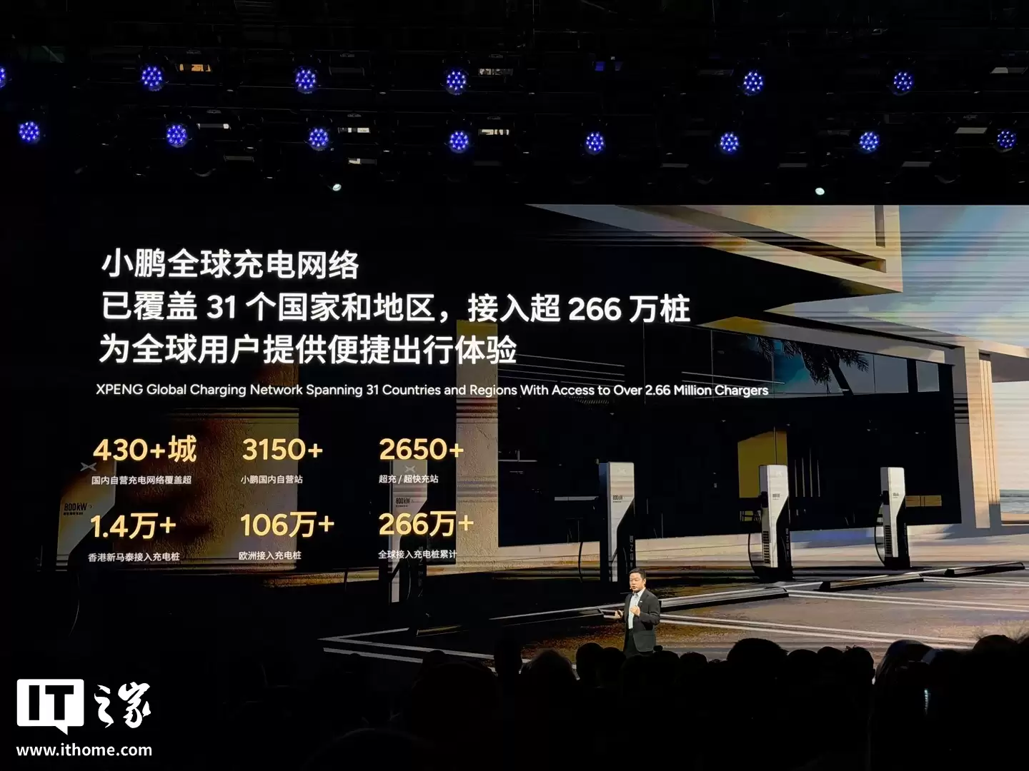 小鹏 2025 年全球累计交付超 42 万台,同比增长 126%