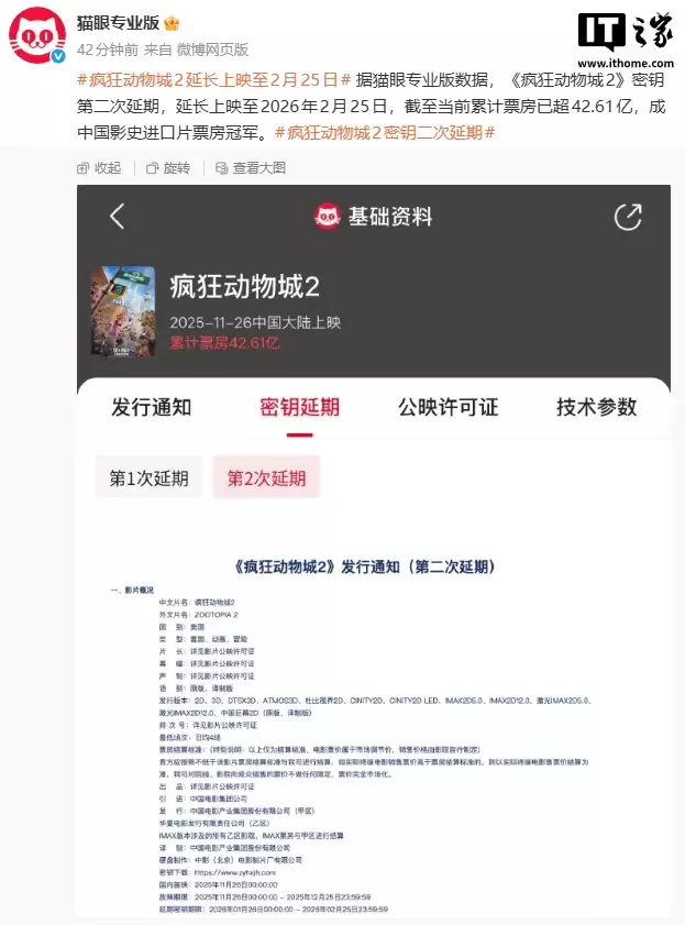 中国影史进口片票房冠军,《疯狂动物城2》延长上映至2月25日