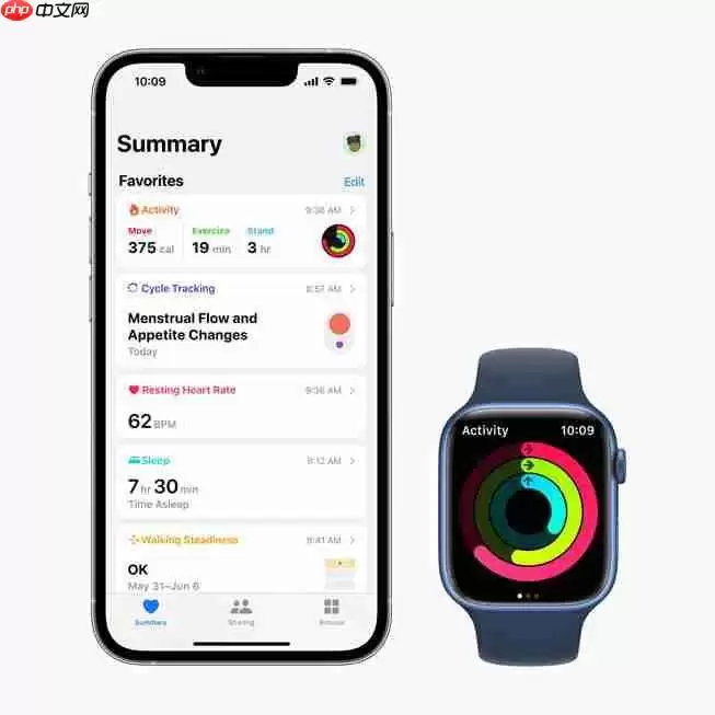 ChatGPT现在能读iPhone健康数据了 但为什么很多人都说「不建议开」?