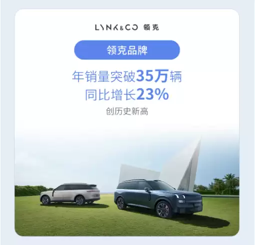 吉利控股集团：全年累计销售411.6万辆新能源车渗透率达56%