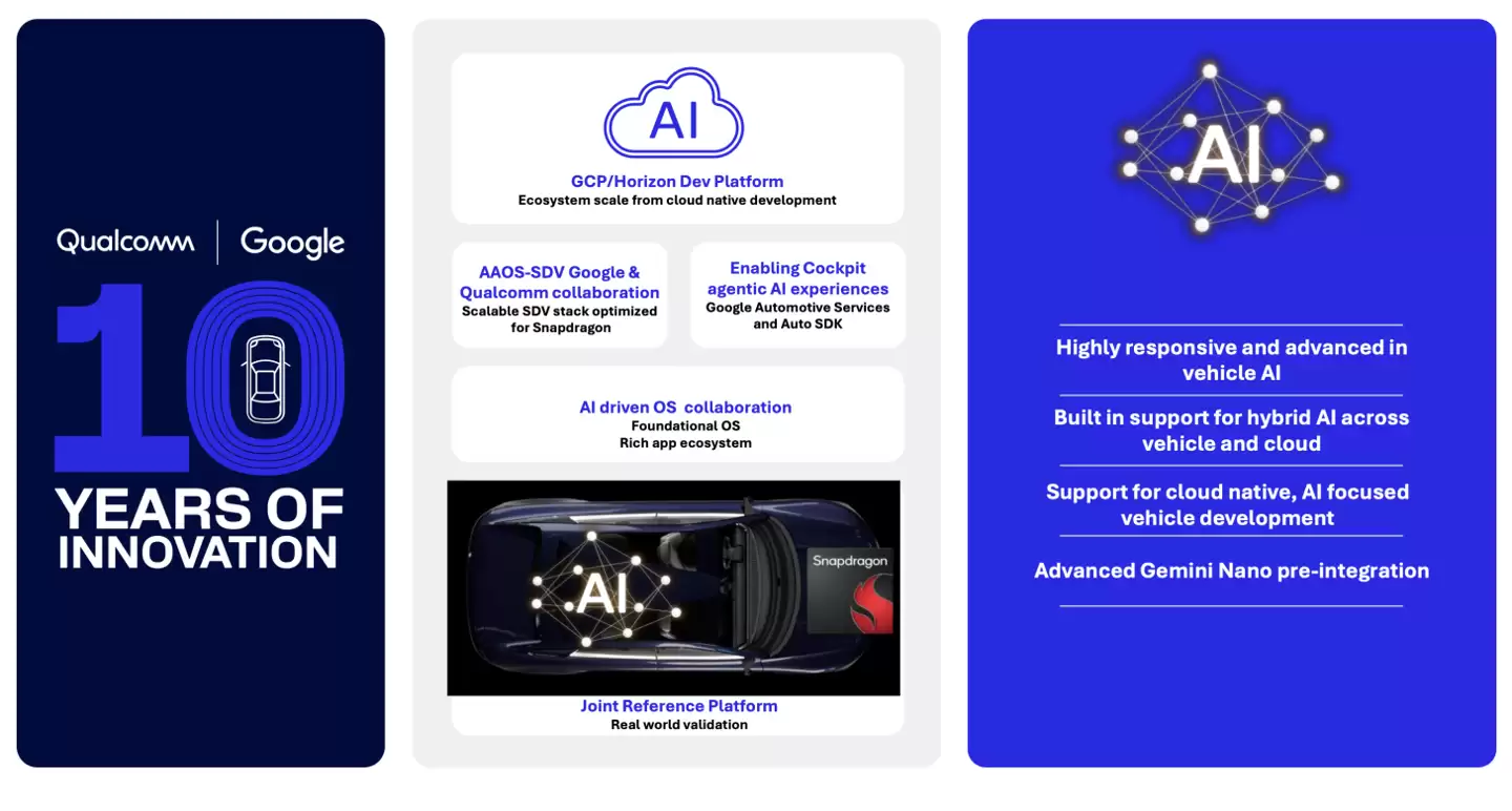 高通携手谷歌打造“汽车 AI 智能体”，让汽车更懂你的心思