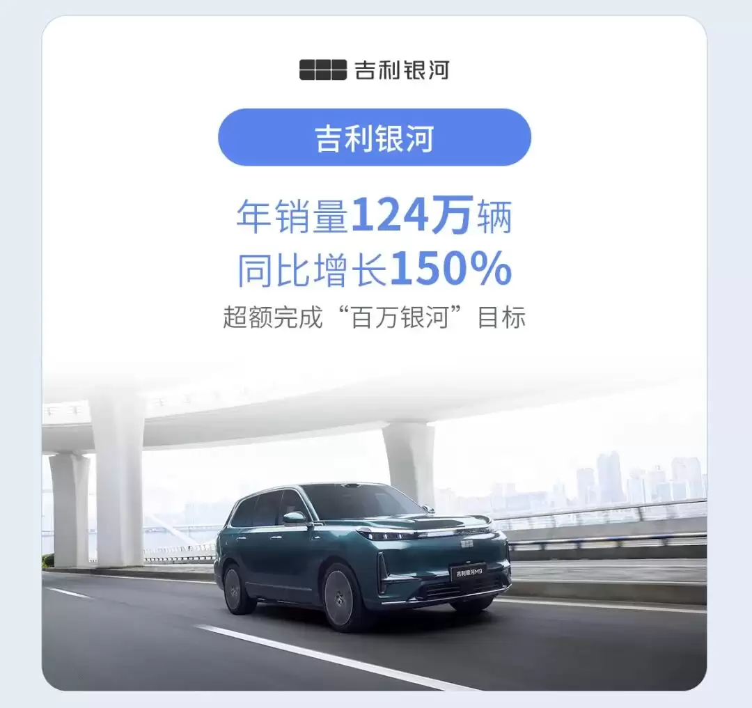 吉利控股集团 2025 年总销量首次突破 400 万辆：连续 5 年增长，新能源渗透率 56%