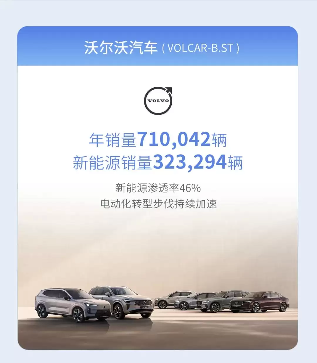 吉利控股集团 2025 年总销量首次突破 400 万辆：连续 5 年增长，新能源渗透率 56%