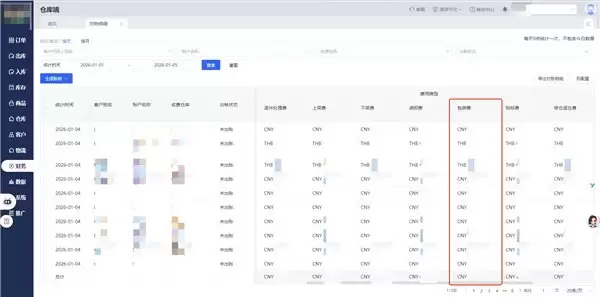 海外仓出库打包如何提效降本?TOPWMS系统自动选包材功能有用吗?