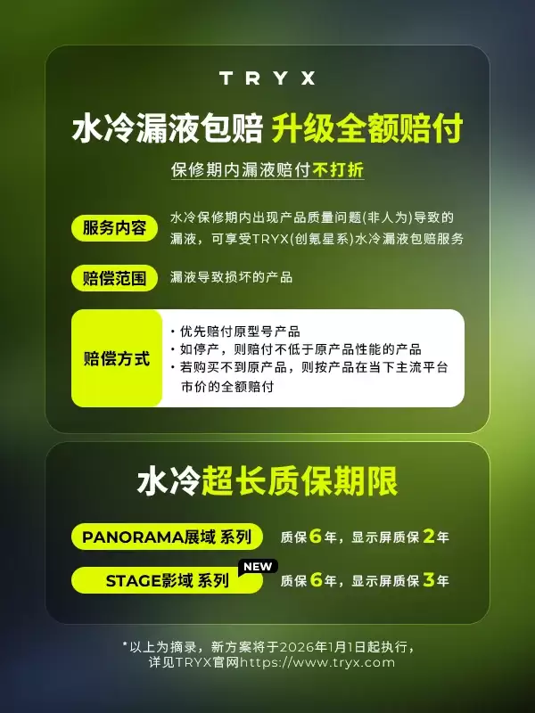 TRYX水冷升级全额赔付政策 新款STAGE 360 ARGB发售