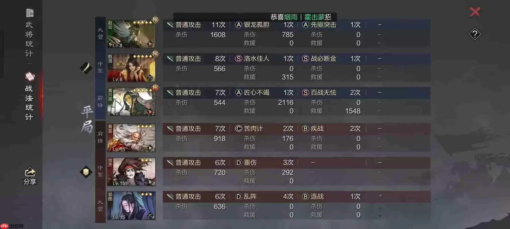 升星系统揭秘：武将战力突破关键