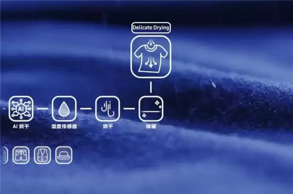 一键除皱去味 三星 AI 神 黑钻衣物护理机让每日穿搭更优雅