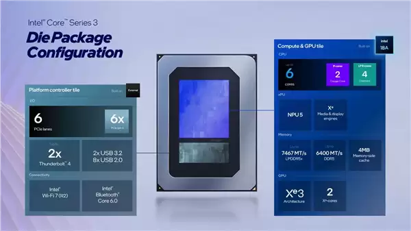 英特尔发布第三代酷睿Wildcat Lake处理器