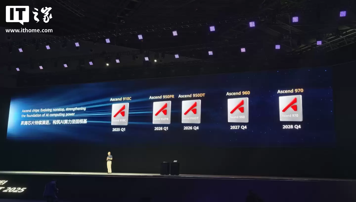 华为昇腾 AI 生态开发者数量达 400 万 +，发展合作伙伴 3000+