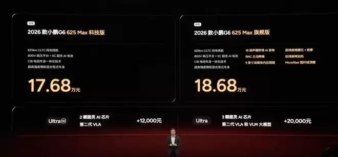 售17.68万起！搭载全新图灵AI芯片 2026款小鹏G6G9上市
