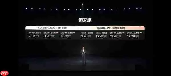 比亚迪推新款秦L/秦PLUS DM-i纯电续航210公里 7.98万元起