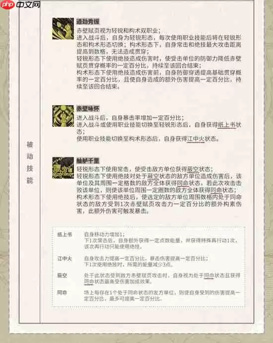 物华弥新联动器者赤壁赋页有什么技能-物华弥新联动器者赤壁赋页技能介绍
