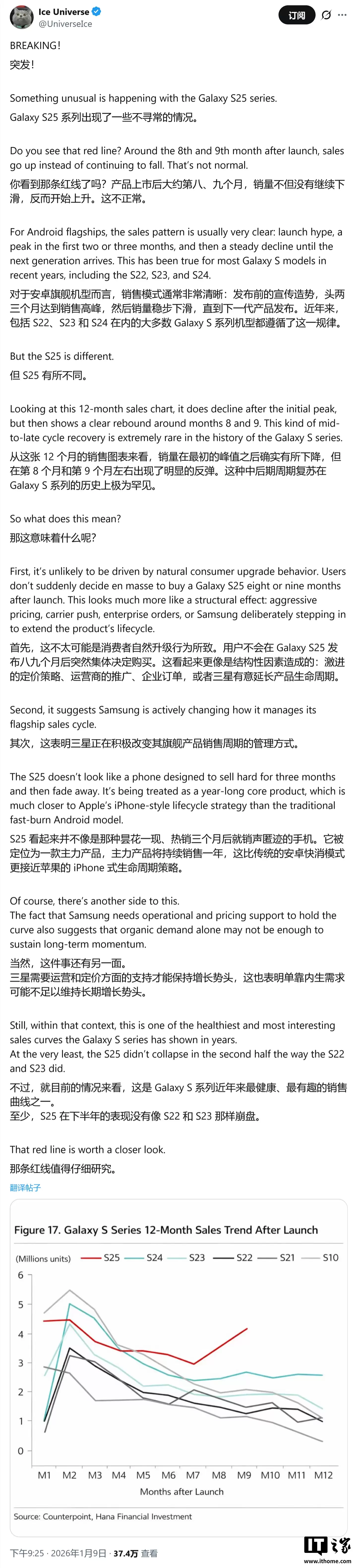 破 3000 万台！报告称三星 Galaxy S25 系列打破安卓手机魔咒
