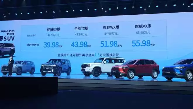 一汽丰田SUV家族推出限时焕新政策 全新RAV4荣放交付