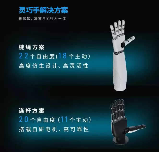 瑞声科技推出人形机器人解决方案,首秀CES 2026