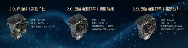 一汽丰田SUV家族推出限时焕新政策 全新RAV4荣放交付