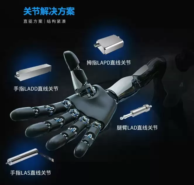 瑞声科技推出人形机器人解决方案,首秀CES 2026