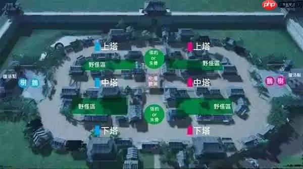 燕云十六声百业战怎么玩-燕云十六声百业战规则玩法讲解