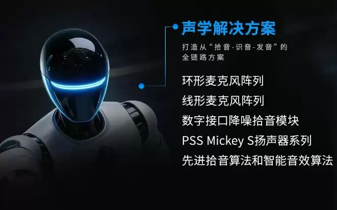 瑞声科技推出人形机器人解决方案,首秀CES 2026