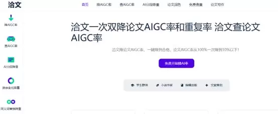 2026年毕业论文降AI策略指南:应对论文检测AI挑战,有效优化论文AIGC率的五大SaaS工具