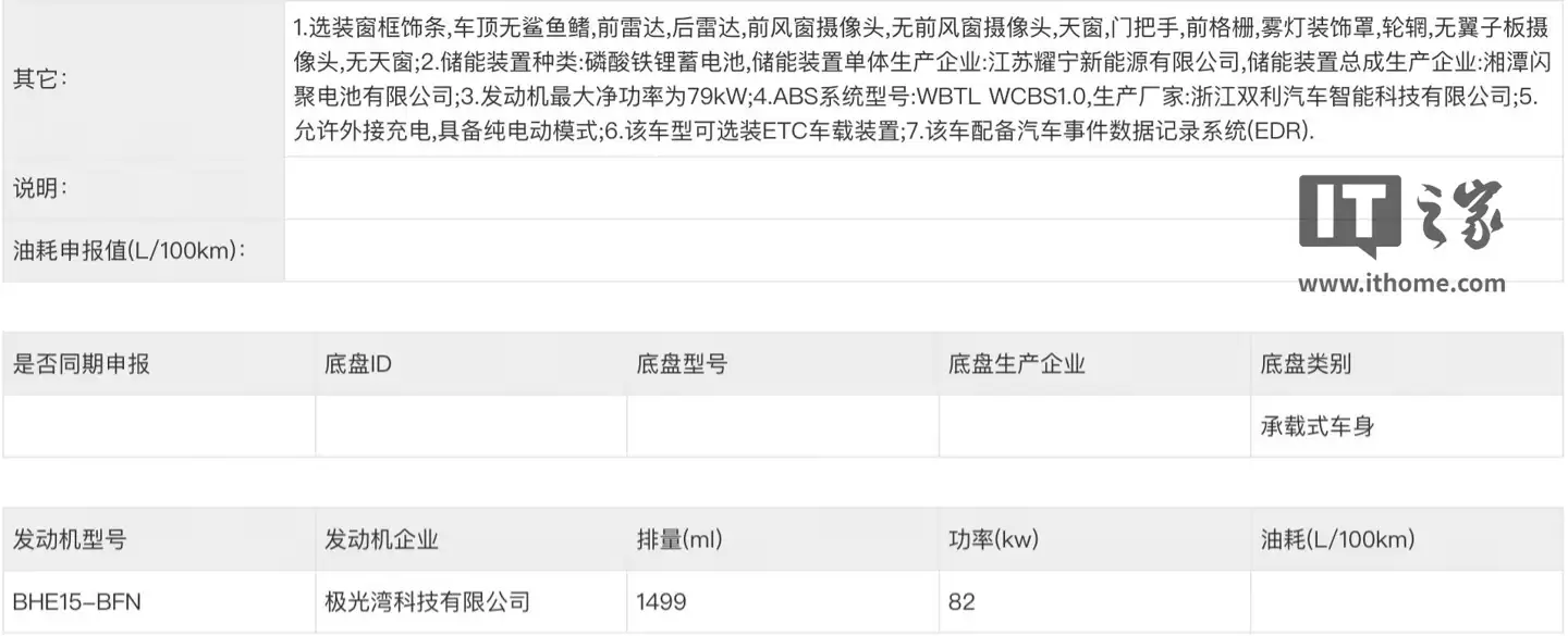 纯电续航 175 公里,吉利银河 A7 长续航版申报