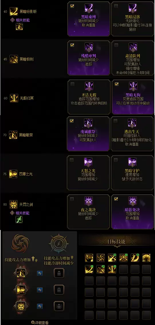 DNF狄瑞吉版本暗帝加点攻略