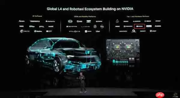 禾赛成英伟达激光雷达合作伙伴 推动L4级车队规模化部署