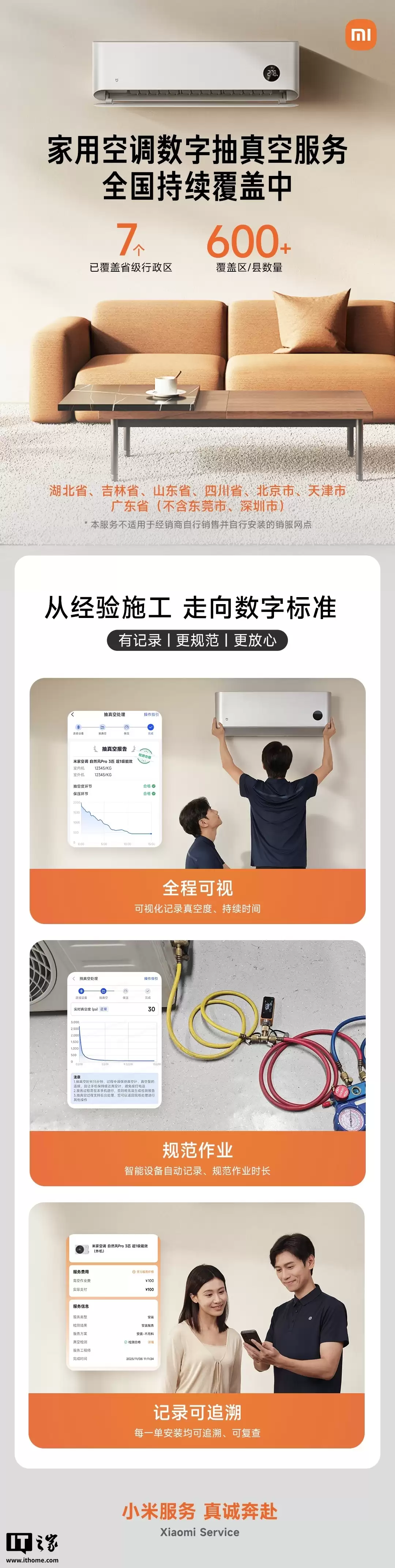 小米家用空调数字抽真空服务覆盖 7 省级行政区 600+ 区 / 县，支持全程可视
