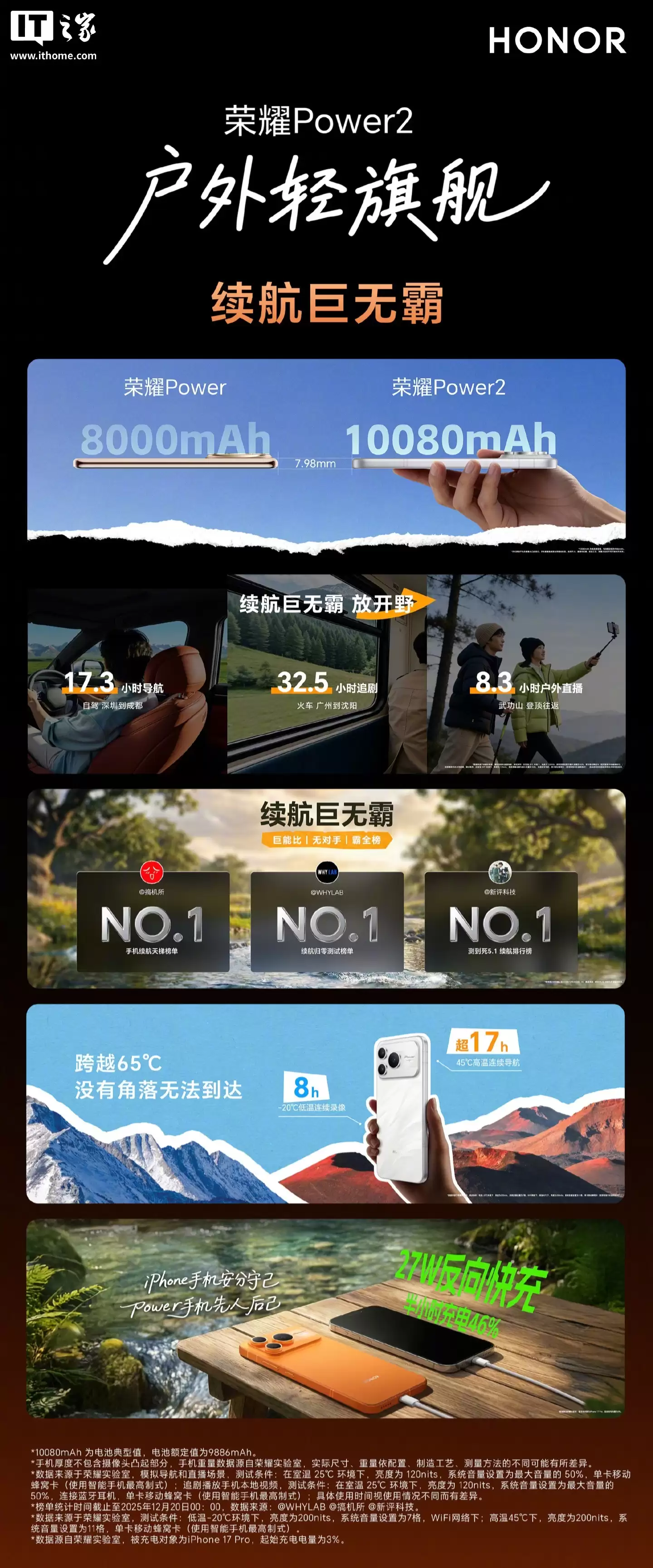 荣耀张潇：Power2 手机首销日全渠道销量为上一代 112%