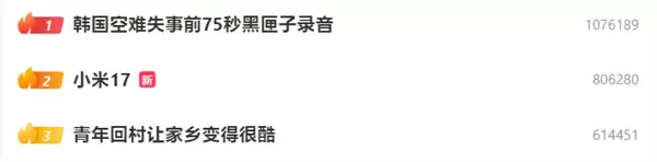 小米17冲上热搜第二!系列销量破300万:国产新旗舰最强