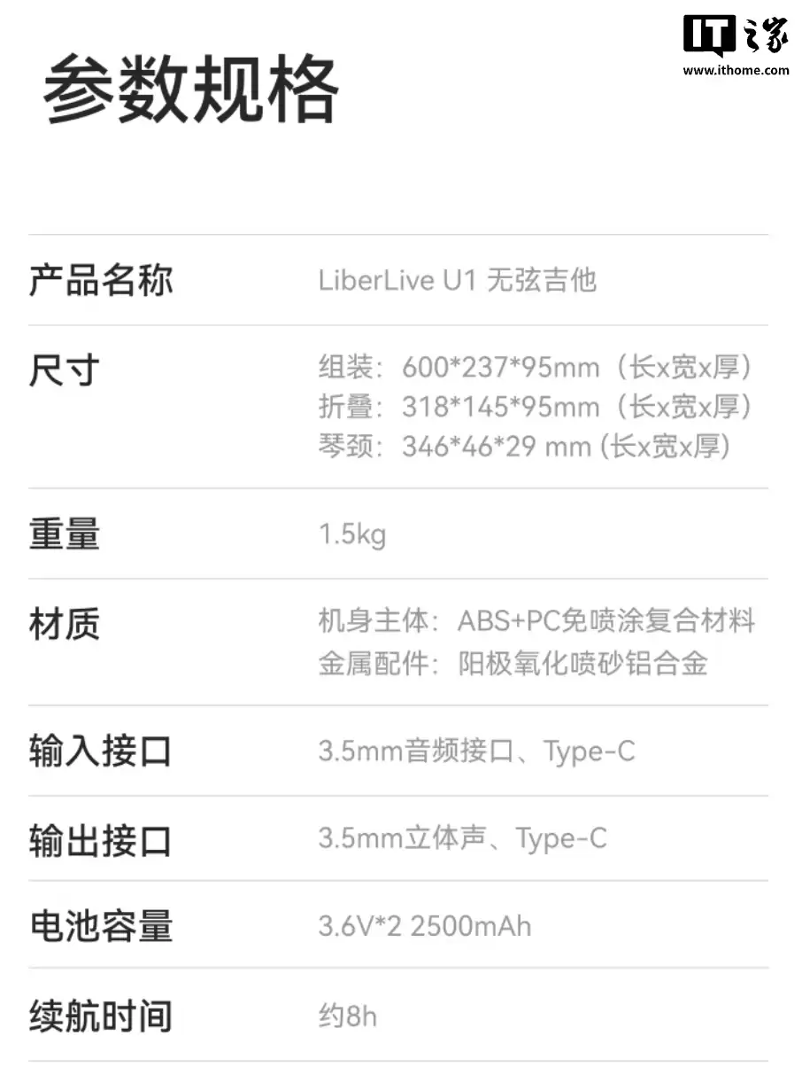 LiberLive U1 无弦吉他上架:可折叠设计、提供“拍拍键”氛围音功能,1449 元