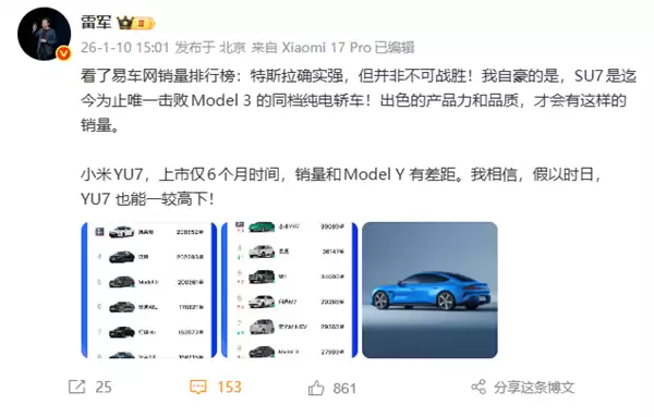 小米SU7销量超越Model 3，雷军称YU7将迎头赶上
