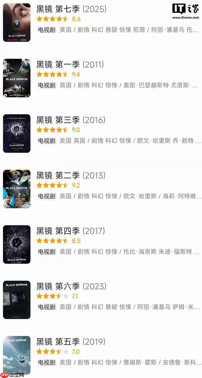 制作人确认 Netflix 科幻惊悚剧《黑镜》第八季回归