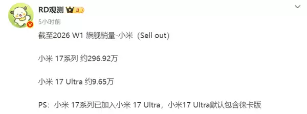 小米17系列首周销量近300万台，Ultra热销带动旗舰增长