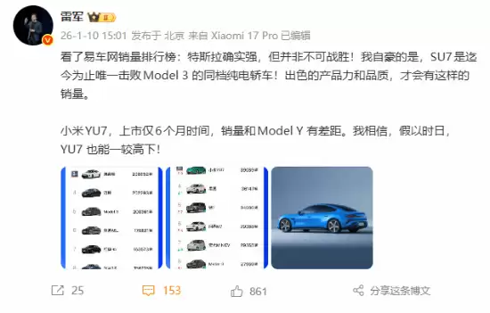 雷军称小米SU7销量超Model 3，YU7稳步追赶Model Y