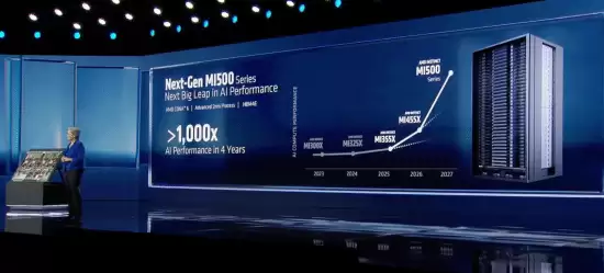 2026硬件涨价无新卡,AMD/NVIDIA显卡大战推迟至2027