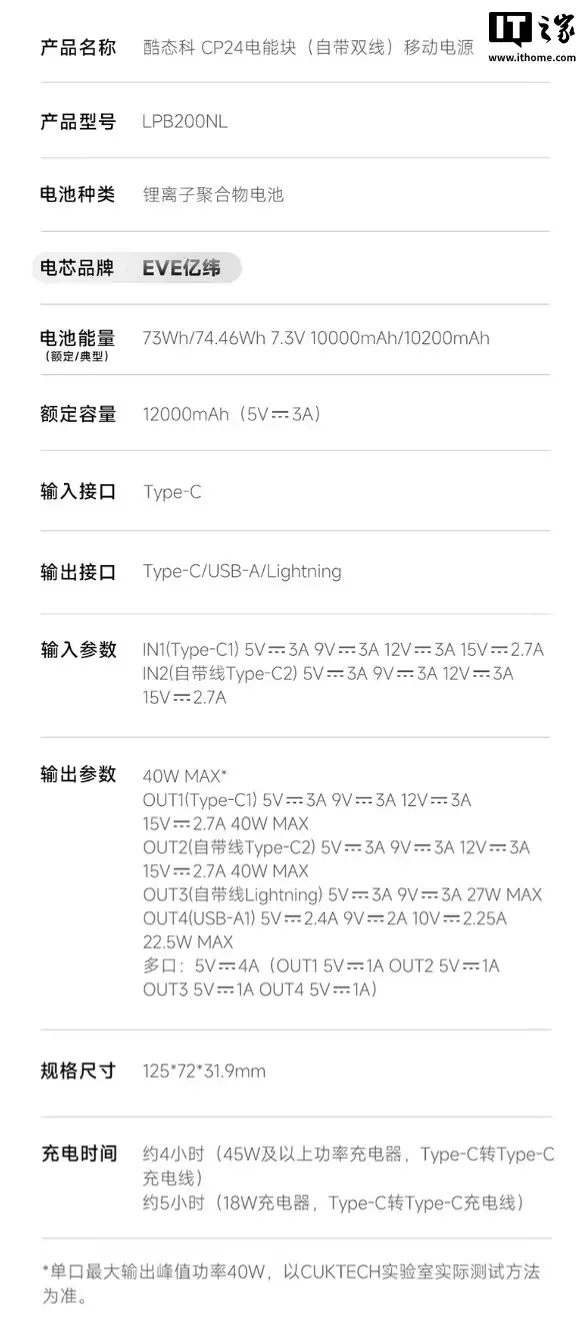 酷态科 CP24 电能块“自带双线”20000mAh 移动电源新增“渐变粉”配色：2C + 1A + 1Lightning，159 元