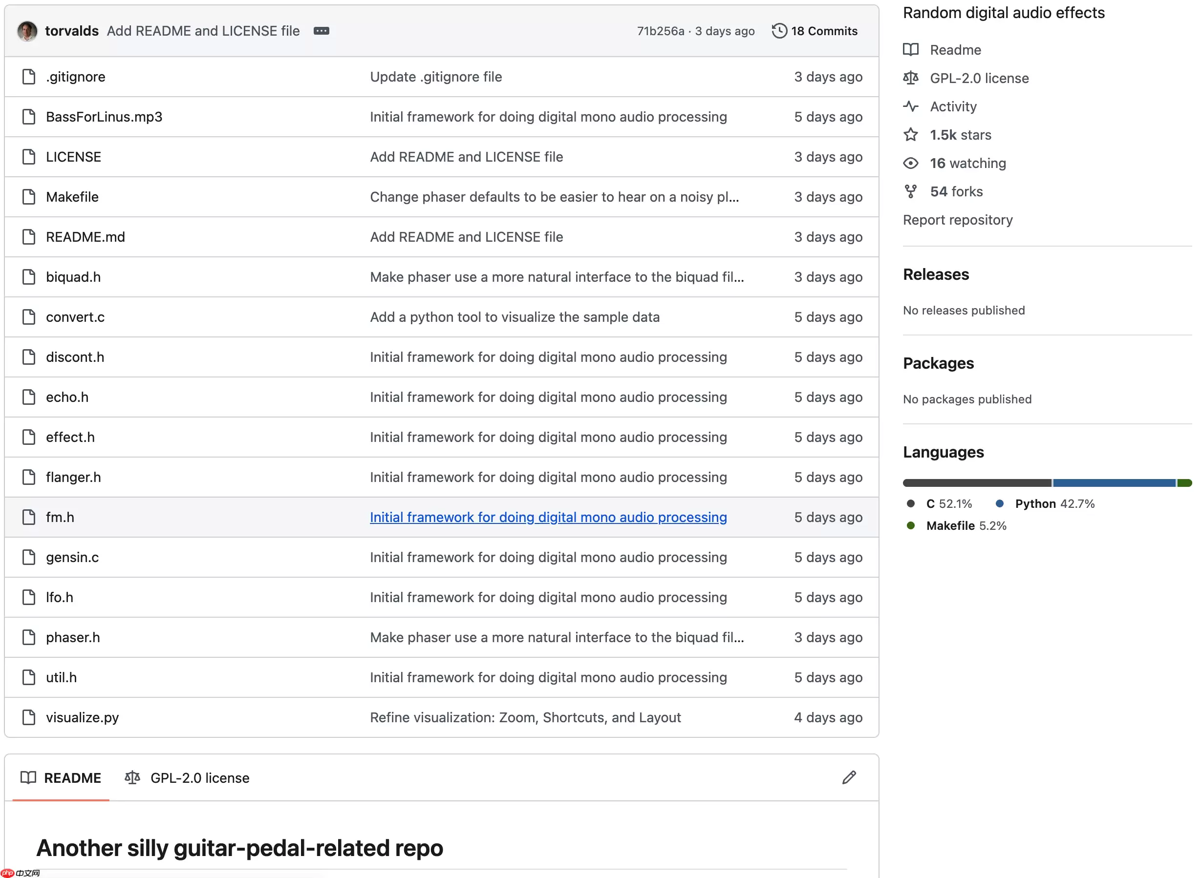 Linus Torvalds 开源首个“Vibe Coding”项目：AudioNoise