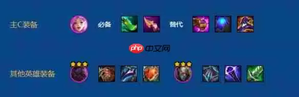 祖安芬妮阵容怎么搭配-s16祖安芬妮阵容搭配推荐 - 游乐网