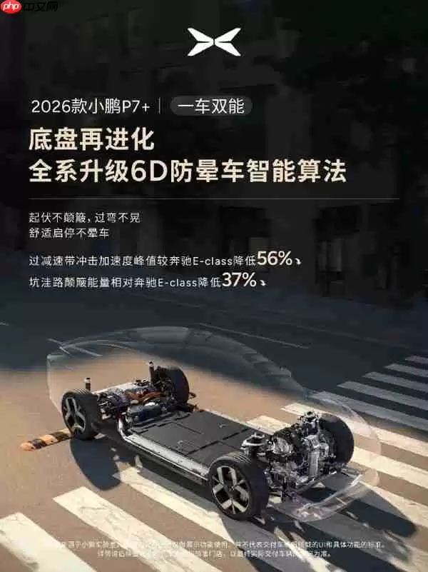 2026款小鹏P7+全系标配AI底盘 智能预瞄最远达30米