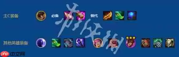 祖安吉格斯瑞兹阵容怎么搭配-s16祖安吉格斯瑞兹阵容搭配推荐 - 游乐网