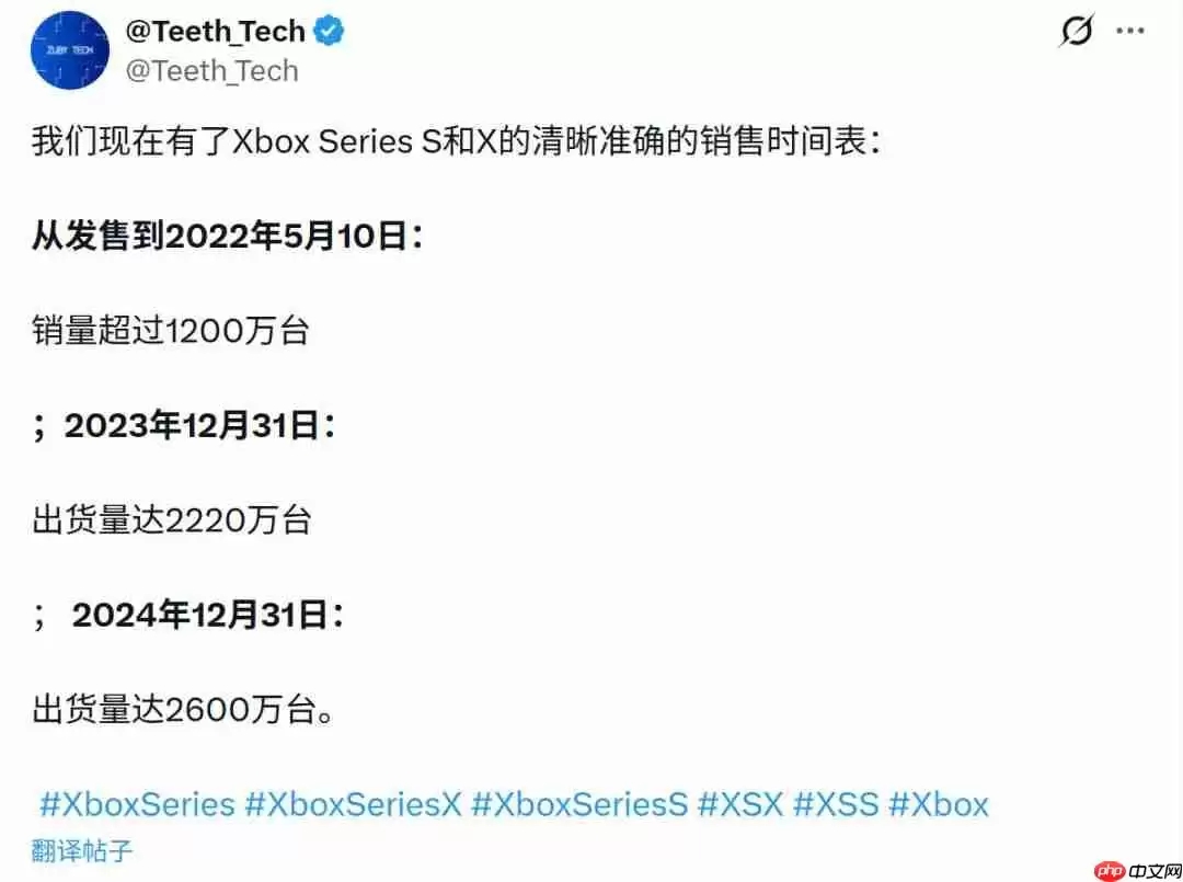 Xbox Series几乎一半销量来自于发售后的18个月