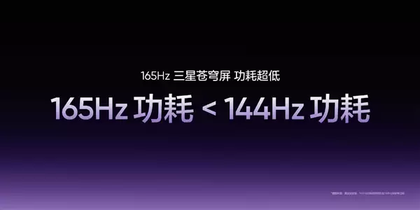 真我Neo8全球首发165Hz三星苍宇屏:M14发光材料!峰值亮度6500nit
