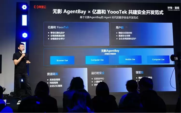 定义AI时代隐私计算新标准，YoooTek联合阿里云无影发布Glass-Box架构