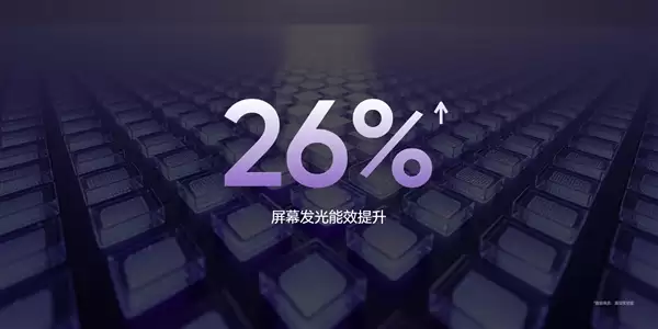 真我Neo8全球首发165Hz三星苍宇屏:M14发光材料!峰值亮度6500nit