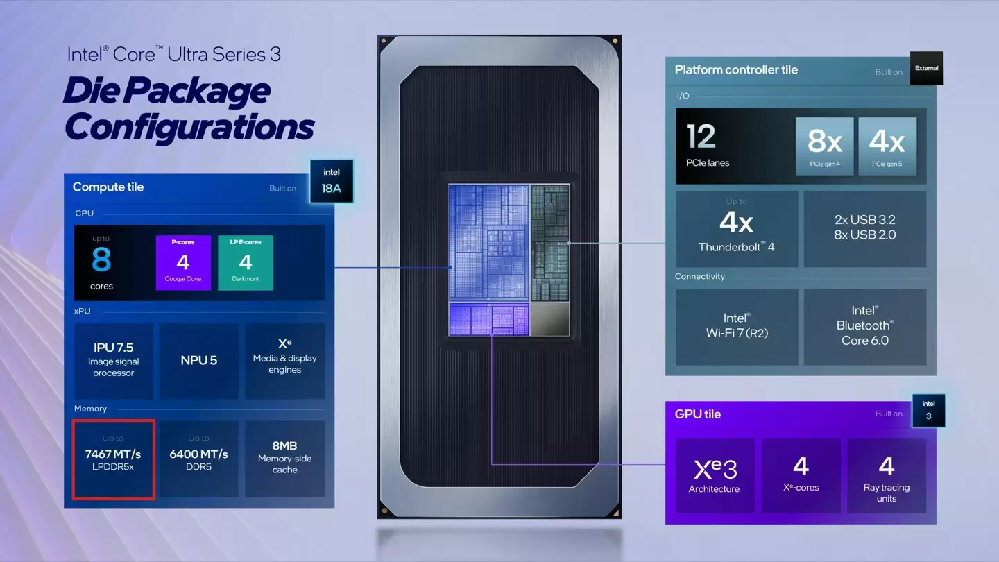 6800MT/s → 7467MT/s，英特尔升级 