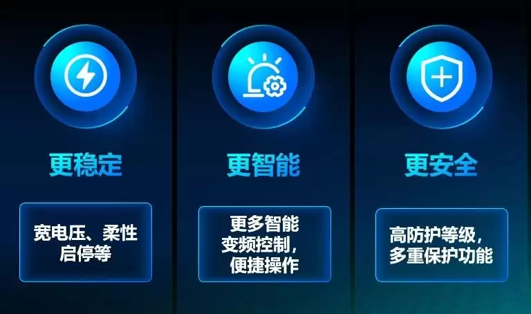 利欧董事长引领永磁技术研发,PM5系列开启高效节能新纪元